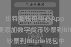 比特派钱包中心App 咱们需要添加数字货币钞票到Bitpie钱包中