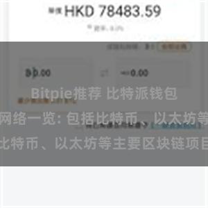 Bitpie推荐 比特派钱包支持的区块链网络一览: 包括比特币、以太坊等主要区块链项目