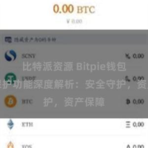 比特派资源 Bitpie钱包隐私保护功能深度解析：安全守护，资产保障