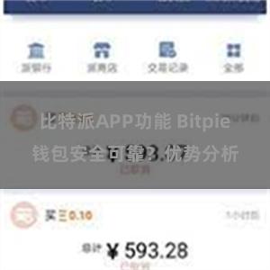 比特派APP功能 Bitpie钱包安全可靠？优势分析