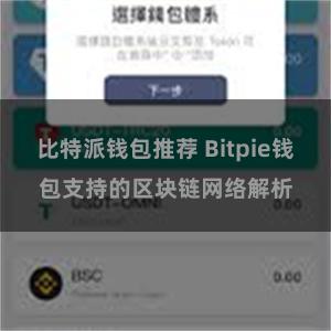 比特派钱包推荐 Bitpie钱包支持的区块链网络解析