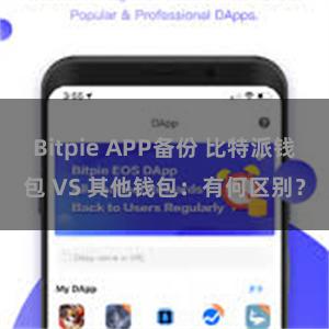 Bitpie APP备份 比特派钱包 VS 其他钱包：有何区别？