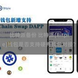 比特派备份 比特派(Bitpie)钱包是否支持硬件钱包对接？