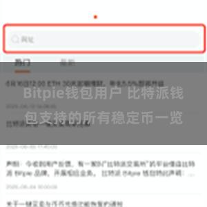 Bitpie钱包用户 比特派钱包支持的所有稳定币一览