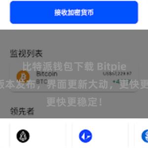 比特派钱包下载 Bitpie全新版本发布，界面更新大动，更快更稳定！