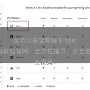 比特派安全教程 Bitpie钱包教程官网：全方位指导，安全便捷！