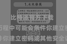 比特派官方下载  在安设历程中可能会条件你建立密码或其他安全设施